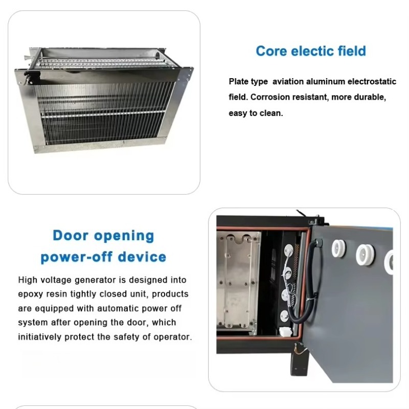 4000M3/h Elektrostatische olie - Commercial Kitchen Oil Disposal recensie en prijs